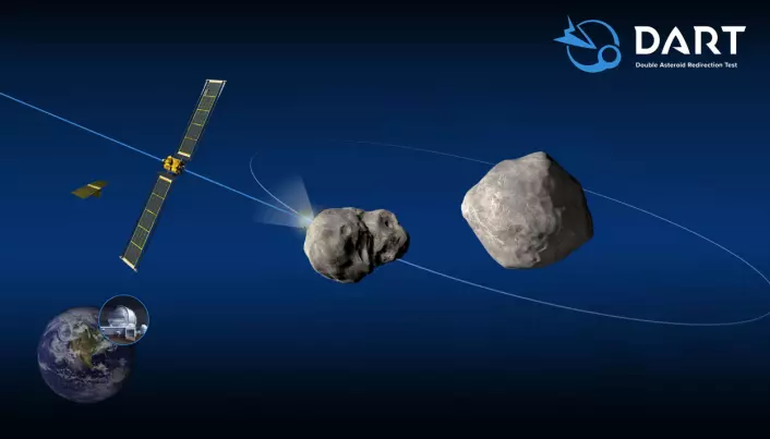 Diagrammet viser hvordan sonden skal treffe den lille asteroide-månen, som går i bane rundt en større asteroide. DART står for Double Asteroid Redirection Test.