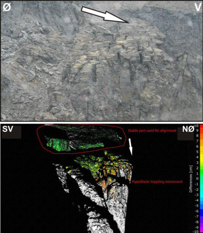 I sommer vil området Kåfjord Sør bli skannet med Lidar-teknologi for tredje gang. Da vil forskerne finne ut hvor mye det oppsprukne fjellområdet beveger seg. Resultatene fra 2008 og 2009 antyder at området i framkant beveger seg med så mye som 10 cm i året. I sommer vil området Kåfjord Sør bli skannet med Lidar-teknologi for tredje gang. Da vil forskerne finne ut hvor mye det oppsprukne fjellområdet beveger seg. Resultatene fra 2008 og 2009 antyder at området i framkant beveger seg med så mye som 10 cm i året.