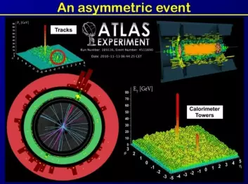 Når blykjerner kolliderer i LHC-akseleratoren i Cern oppløses kvarker og gluoner til en ursuppe. (Illustrasjon: Atlas)