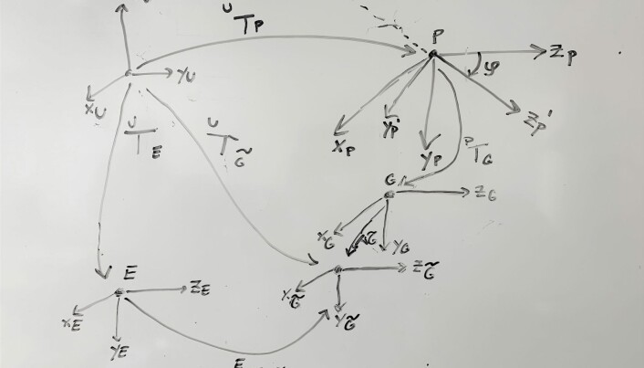 Noen matematiske beregninger må til før forskernes bevegelser kan bli til robot-instruks. Noen matematiske beregninger må til før forskernes bevegelser kan bli til robot-instruks.