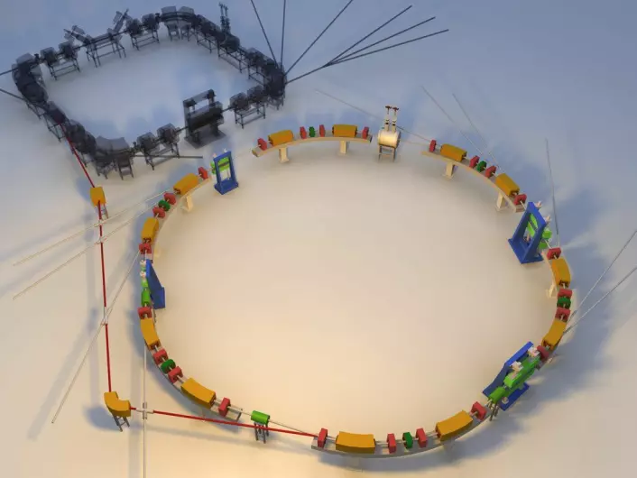 "Den nye partikkelakseleratoren, ASTRID 2 (gul), blir 46 meter lang og skal fôres med raske elektroner fra den gamle akseleratoren ASTRID (svart). (Illustrasjon: AU)"
