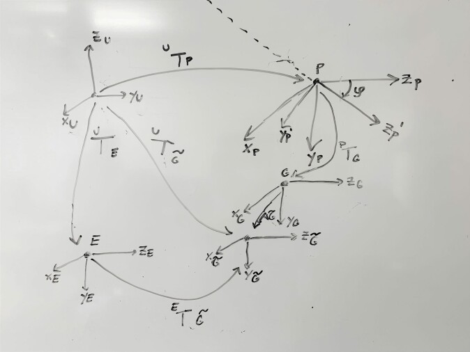 Some maths are neccesary as input to the robot. Some maths are neccesary as input to the robot.
