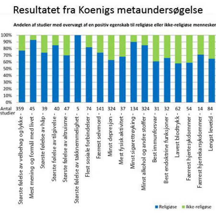 (Grafik: Mette Friis-Mikkelsen) (Grafik: Mette Friis-Mikkelsen)