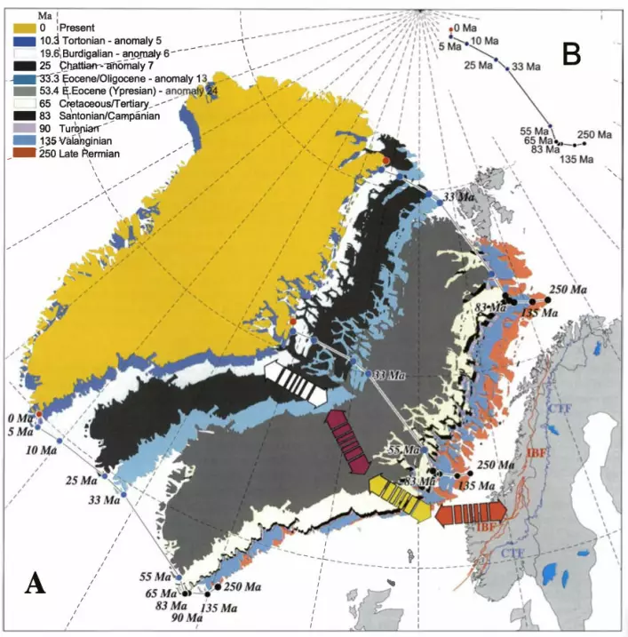 Figuren viser hvordan Grønland og Norge kan ha skilt lag, ifølge en norsk studie fra 2001. Prosessen begynte for rundt 250 millioner år siden og fortsetter ennå med 2 centimeter hvert år. Dinosaurer kan ha vandret mellom Grønland og Norge. (Ma= millioner år siden)
