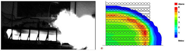Eksplosjon av hydrogen og tilvarende FLACS simulering (Figur: Prankul Middha) Eksplosjon av hydrogen og tilvarende FLACS simulering (Figur: Prankul Middha)