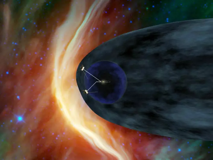 En kunstners framstilling av de to Voyager-sondene. Sola og planetene er tegnet i midten av det blå området. Voyager 1 er nå inne i heliopausen, området som på illustrasjonen er farget grått, der solvinden endrer karakter. Utenfor venter interstellare vinder. (Illustrasjon: NASA-JPL/Caltech)