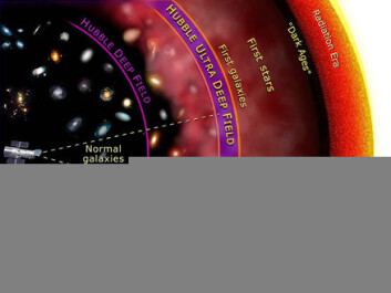 "Hubble ser nesten tilbake til selve Big bang. (Illustrasjon: NASA)" "Hubble ser nesten tilbake til selve Big bang. (Illustrasjon: NASA)"