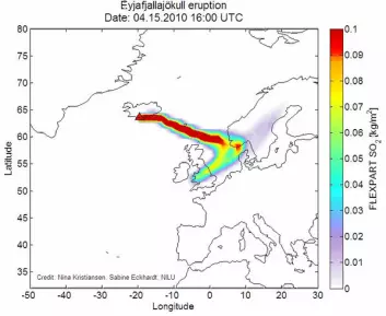 "Øyeblikksbilde fra modellsimulering (FLEXPART) av utbruddet på Island. Bildet viser konsentrasjon av partikler. Rød farge viser sterkest konsentrasjon. (Foto: NILU)"