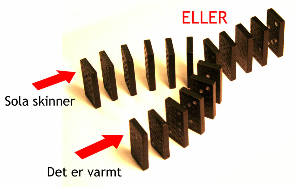 Slik kan ELLER-porten lages med dominobrikker. (Figur: Arnfinn Christensen)