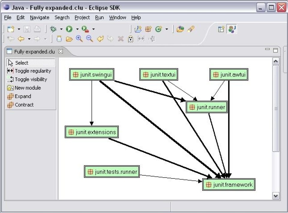 Vakthund for systemdesign