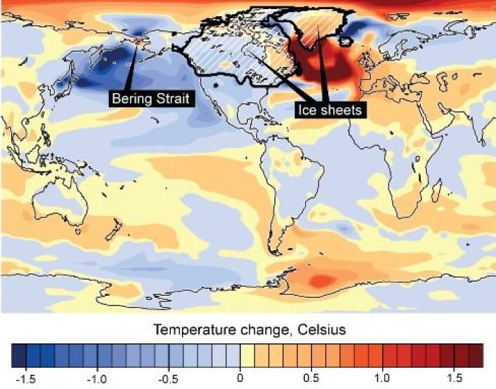 Forskere mener Beringstredet har hatt en nøkkelrolle for endringer i fortidas klima. Havstrømmer gjennom det grunne stredet ble redusert i takt med havnivået, noe som er beregnet å ha effekt på klimaet både i Stillehavsregionen og i Nord-Atlanteren. Varmere overflatevann indikert med rødt, kaldere med blått. Iskappe over Grønland og Nord-Amerika er vist med svart omriss. (Illustrasjon: Nature, modifisert av UCAR (University Corporation for Atmospheric Research).) Forskere mener Beringstredet har hatt en nøkkelrolle for endringer i fortidas klima. Havstrømmer gjennom det grunne stredet ble redusert i takt med havnivået, noe som er beregnet å ha effekt på klimaet både i Stillehavsregionen og i Nord-Atlanteren. Varmere overflatevann indikert med rødt, kaldere med blått. Iskappe over Grønland og Nord-Amerika er vist med svart omriss. (Illustrasjon: Nature, modifisert av UCAR (University Corporation for Atmospheric Research).)