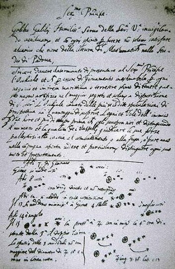 "Side fra notatene til Galilei fra observasjonenen av Jupiters måner. (Foto: Wikimedia Commons)" "Side fra notatene til Galilei fra observasjonenen av Jupiters måner. (Foto: Wikimedia Commons)"