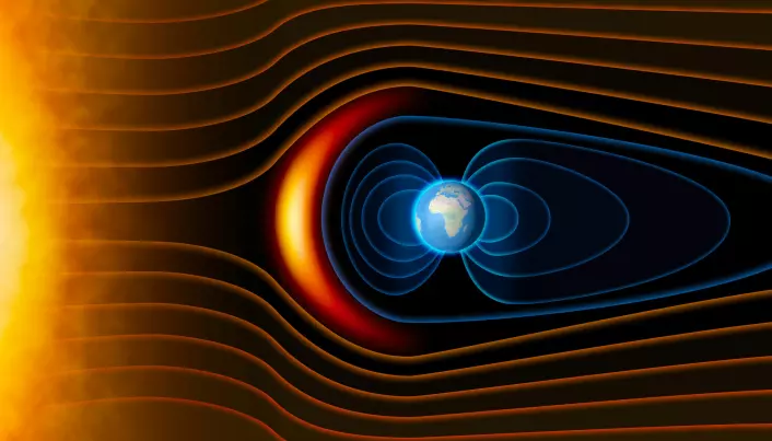 Magnetfeltet til jorda virker som et skjold, som beskytter oss mot stråling og partikler.