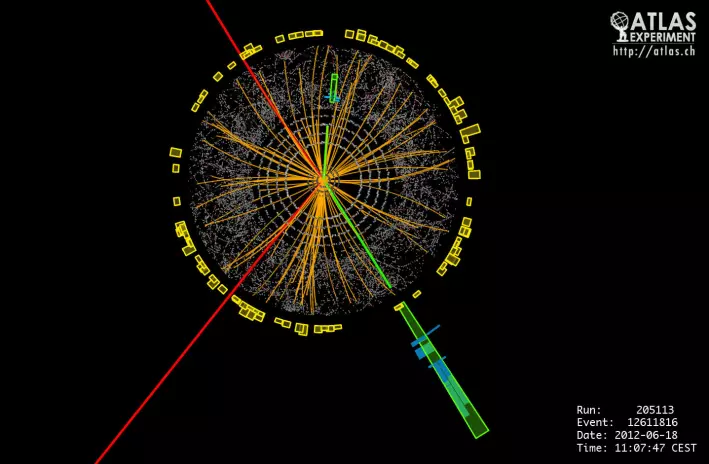 Dette er en framstilling av den første Higgspartikkelen som ble funnet i Atlas-detekrtoren i LHC ved CERN. To partikler krasjer sammen i nesten lysets hastighet i midten av bildet. Dette skaper en skur av partikler som spruter ut fra kollisjonspunktet. De fargede strekene og flekkene illustrerer ulike partikler. Til sammen danner de et mønster som viser at det ble skapt en Higgspartikkel i kollisjonen.