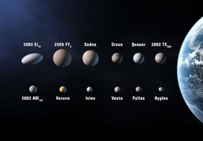 "Ytterlige 12 kandidater står på venteliste for å få planetstatus." "Ytterlige 12 kandidater står på venteliste for å få planetstatus."