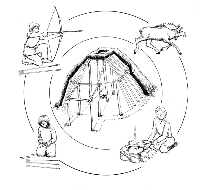 Nøstvetkulturen, Storviltjaktens kosmologiske system Nøstvetkulturen, Storviltjaktens kosmologiske system