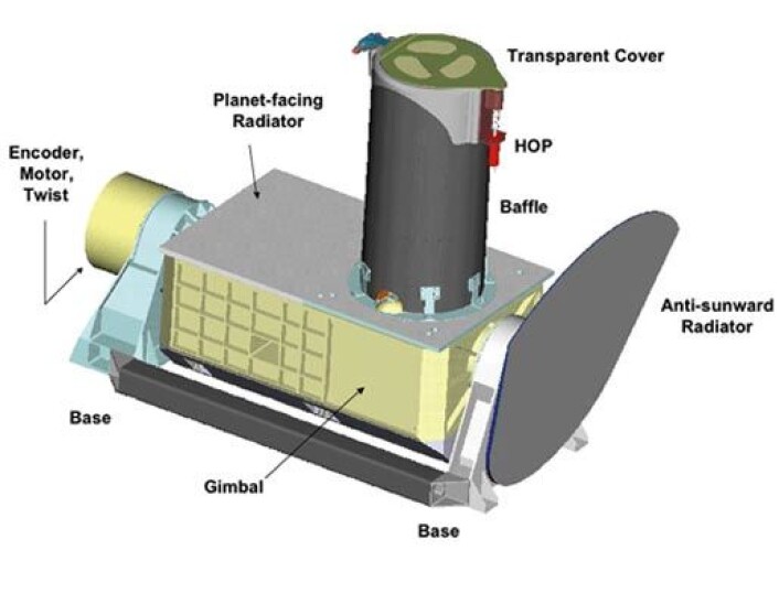 "Compact Reconnaissance Imaging Spectrometer for Mars (CRISM) kartlegger mineralforekomster på og under overflaten på den røde planeten. Data fra dette instrumentet viser at Mars tidligere hadde enorme vannmasser. Illustrasjon: NASA/JPL" "Compact Reconnaissance Imaging Spectrometer for Mars (CRISM) kartlegger mineralforekomster på og under overflaten på den røde planeten. Data fra dette instrumentet viser at Mars tidligere hadde enorme vannmasser. Illustrasjon: NASA/JPL"