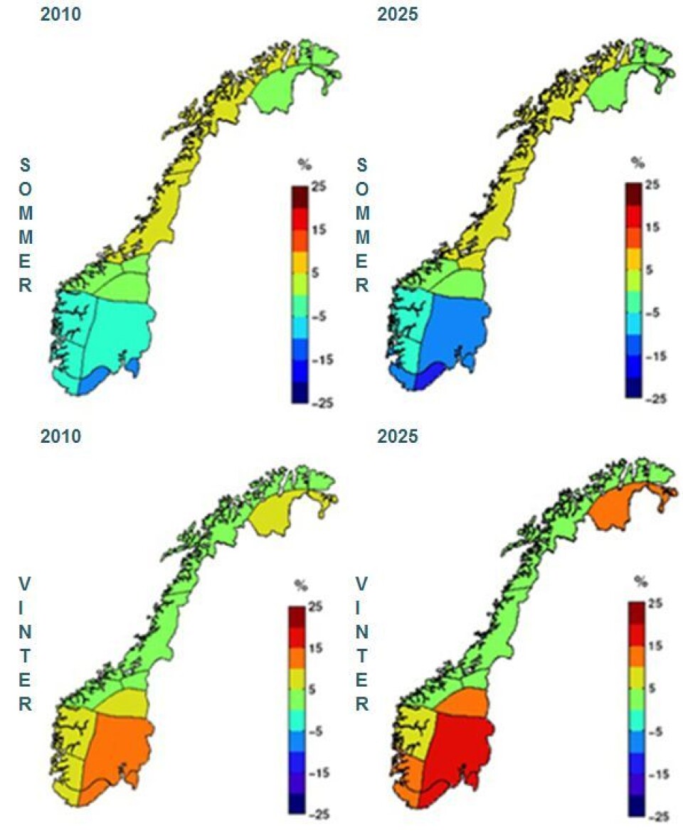 Kart over nedbørsforandringer i 2010 og 2025, vinter og sommer. Resultater (snitt) fra 8 europeiske klimamodeller (ref.1961-1990).