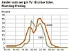 Ibenholt kvinner porno bilder