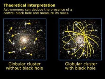 "Kulehopen G1 går i bane rundt Andromedagalaksen. Denne galaksen har flere hundre kulehoper, men også flere satellittgalakser (i likhet med Melkeveien som har De magellanske skyene). (Foto: Palomar Observatory Sky Survey)" "Kulehopen G1 går i bane rundt Andromedagalaksen. Denne galaksen har flere hundre kulehoper, men også flere satellittgalakser (i likhet med Melkeveien som har De magellanske skyene). (Foto: Palomar Observatory Sky Survey)"