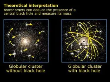 "Kulehopen G1 går i bane rundt Andromedagalaksen. Denne galaksen har flere hundre kulehoper, men også flere satellittgalakser (i likhet med Melkeveien som har De magellanske skyene). (Foto: Palomar Observatory Sky Survey)" "Kulehopen G1 går i bane rundt Andromedagalaksen. Denne galaksen har flere hundre kulehoper, men også flere satellittgalakser (i likhet med Melkeveien som har De magellanske skyene). (Foto: Palomar Observatory Sky Survey)"