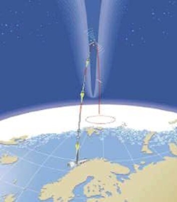 "Svalbard ligger like under det vi kan tenke oss som en trakt i magnetfeltet. Solpartiklene slipper direkte inn, og forskerne får muligheter til helt unike målinger. " "Svalbard ligger like under det vi kan tenke oss som en trakt i magnetfeltet. Solpartiklene slipper direkte inn, og forskerne får muligheter til helt unike målinger. "