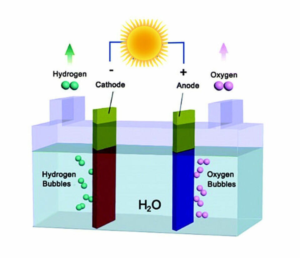 Denne modellen illustrerer hvordan vannsplitting kan foregå ved hjelp av solenergi.