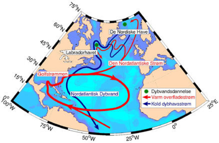 "(Illustrasjon: Steffen M. Olsen, Dansk Meteorologisk Institut)" "(Illustrasjon: Steffen M. Olsen, Dansk Meteorologisk Institut)"