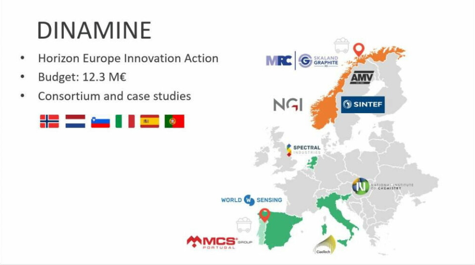 DINAMINE is an Innovation Action recently granted under Horizon Europe and comprises 11 European project partners.