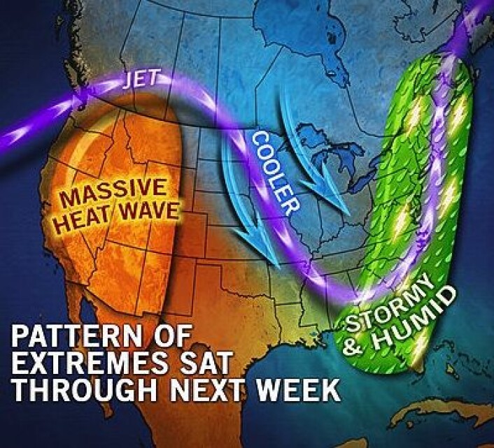 Alt er stort "over there". Men værvarslingen er enkel ... (Foto: (AccuWeather.com)) Alt er stort "over there". Men værvarslingen er enkel ... (Foto: (AccuWeather.com))