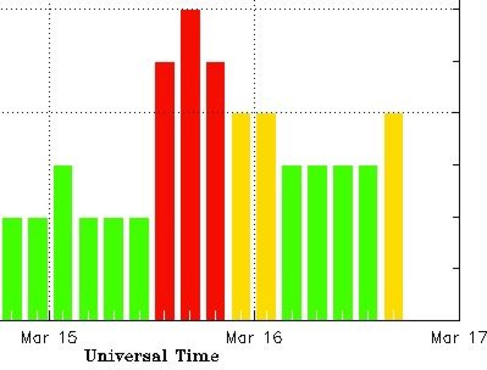 Det var en geomagnetisk storm 15. mars. Men det værste romværet var i timene etter at det norske Hercules-flyet hadde styrtet. (Foto: (NOAA))