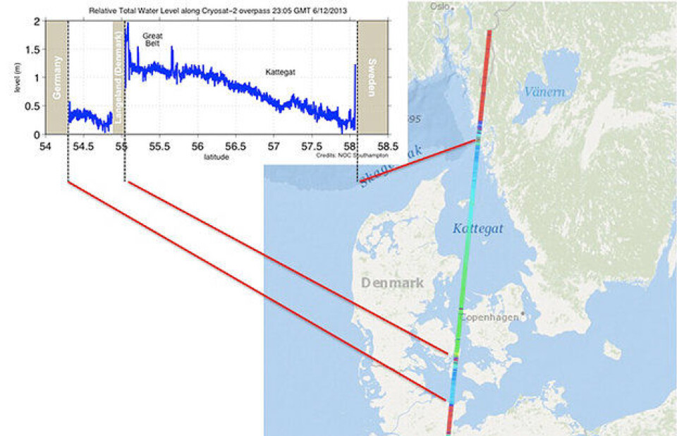 ESAs miljøsatellitt CryoSat målte stormfloen i Kattegat under stormen 5.-6. desember 2013. (Foto: ESA/NOC)