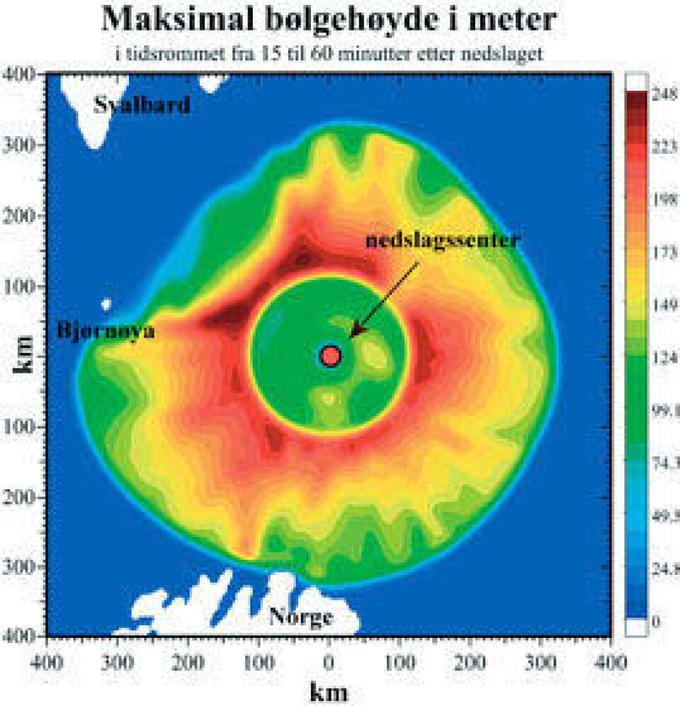 Enorme flodbølger da Mjølnir-krateret i Barentshavet ble dannet for 142 millioner år siden. Ingen fare for noe tilsvarende 30 oktober i år. (Bilde fra NGUs web-sider).
