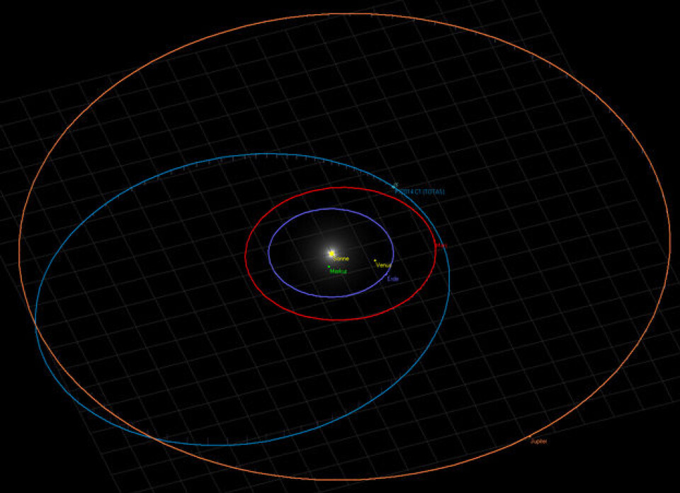 Kometen P/2014 C1 TOTAS' bane (lyseblått) går mellom banene til Mars (rødt) og Jupiter (oransje) og nærmer seg ikke jordas bane (mørkeblått). (Foto: TOTAS)