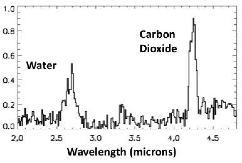 Ukens komet-nyhet: Spektralanalyse viser at mye CO2 strømmer ut fra komet Hartley 2. Kometen har altså mye tørris i kjernen. (NASA / University of Maryland).