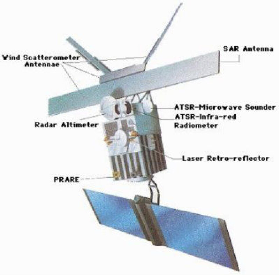 Europas første radarsatellitt, ERS-1, ble skutt opp 17 juli 1991. Det foregikk intens utprøving av hva satellitten kunne måle utover høsten 1991. (Foto: (ESA))