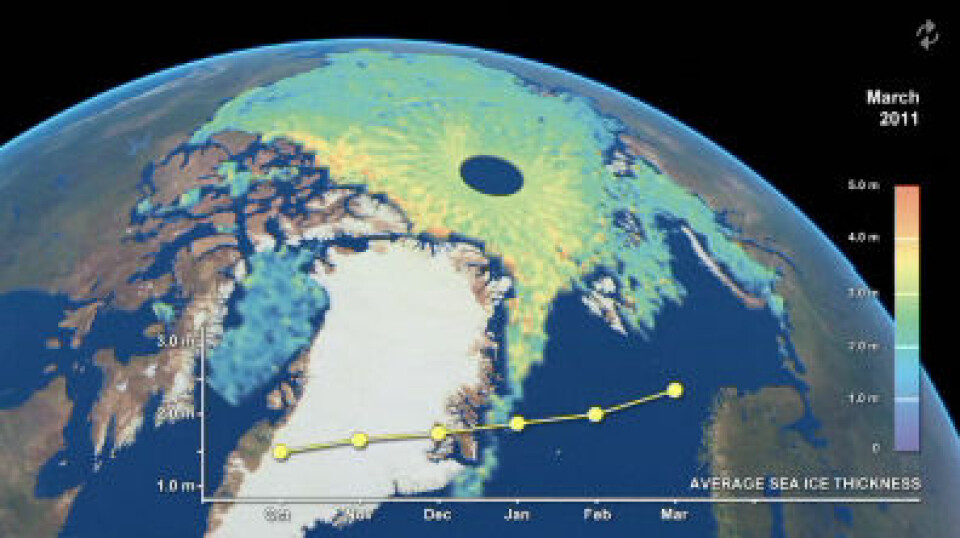 Her er den første hele vinteren som CryoSat observerte med radar-høydemåler. Det er beregnet månedlig istykkelse fra oktober 2010 til mars 2011. (Foto: (ESA))