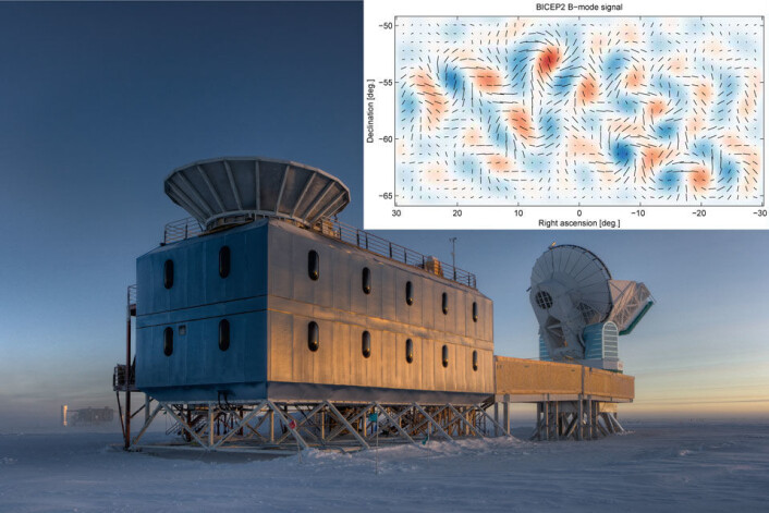BICEP2-observatoriet oppdaget at den kosmiske bakgrunnsstrålingen var polarisert i virvelformede mønstre (innfelt figur) som samsvarer med teorien om en plutselig og voldsom utvidelse av universet like etter Big Bang. (Foto: (Foto/figur: BICEP2/Collaboration/NSF/Steffen Richter, Harvard)) BICEP2-observatoriet oppdaget at den kosmiske bakgrunnsstrålingen var polarisert i virvelformede mønstre (innfelt figur) som samsvarer med teorien om en plutselig og voldsom utvidelse av universet like etter Big Bang. (Foto: (Foto/figur: BICEP2/Collaboration/NSF/Steffen Richter, Harvard))