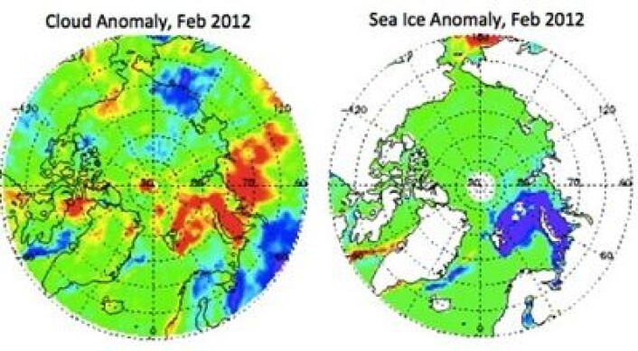 Februar 2012: Mer skyer (rødt i venstre bilde) der hvor det er mindre sjøis (blått i høyre bilde) enn vanlig. (Foto: (Fra Arctic Report Card 2012)) Februar 2012: Mer skyer (rødt i venstre bilde) der hvor det er mindre sjøis (blått i høyre bilde) enn vanlig. (Foto: (Fra Arctic Report Card 2012))