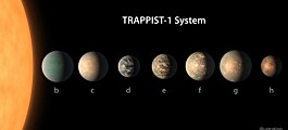 Hvorfor er dette solsystemet så interessant?