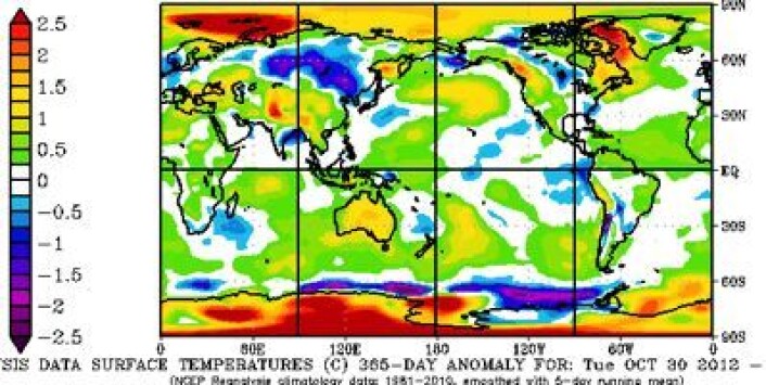 Reanalyse av temperatur-avvik for de siste 365 døgn. Det er vel dette man kaller "global oppvarming med polar forsterkning"? (Foto: (NOAA)) Reanalyse av temperatur-avvik for de siste 365 døgn. Det er vel dette man kaller "global oppvarming med polar forsterkning"? (Foto: (NOAA))