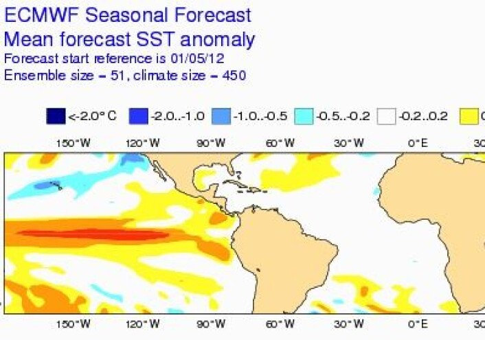 Pronose for det samme området for sept-okt-nov. (Foto: (ECMWF)) Pronose for det samme området for sept-okt-nov. (Foto: (ECMWF))