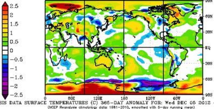 365 dagers reanalyse av temperatur, med start 5. desember i fjor. (Foto: (NOAA)) 365 dagers reanalyse av temperatur, med start 5. desember i fjor. (Foto: (NOAA))