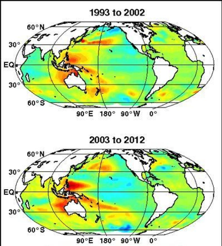 To tiår med radaraltimeter-måling av havnivået. (Rødt = økning, blått = reduksjon). (Foto: (CSIRO)) To tiår med radaraltimeter-måling av havnivået. (Rødt = økning, blått = reduksjon). (Foto: (CSIRO))