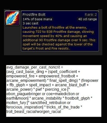 Theorycraft illustrasjon Theorycraft illustrasjon