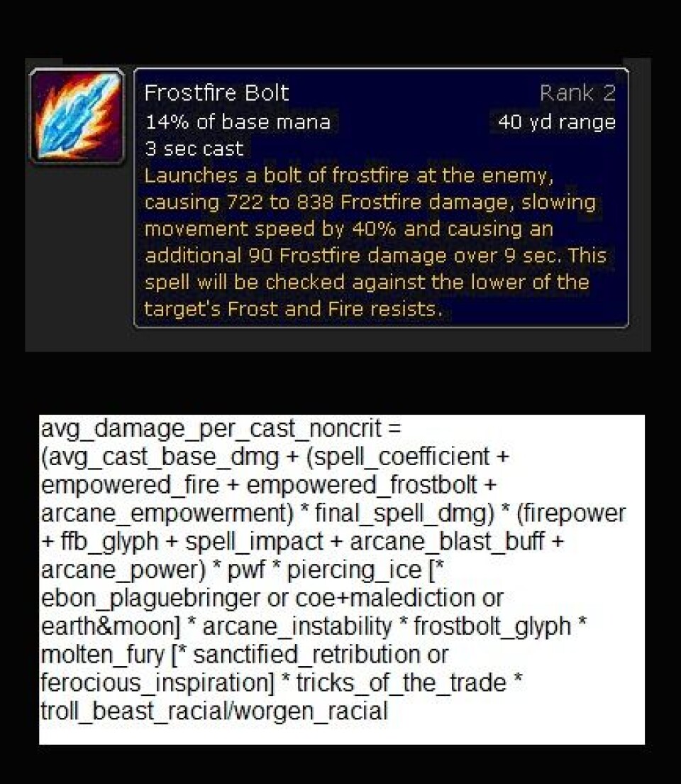 Theorycraft illustrasjon
