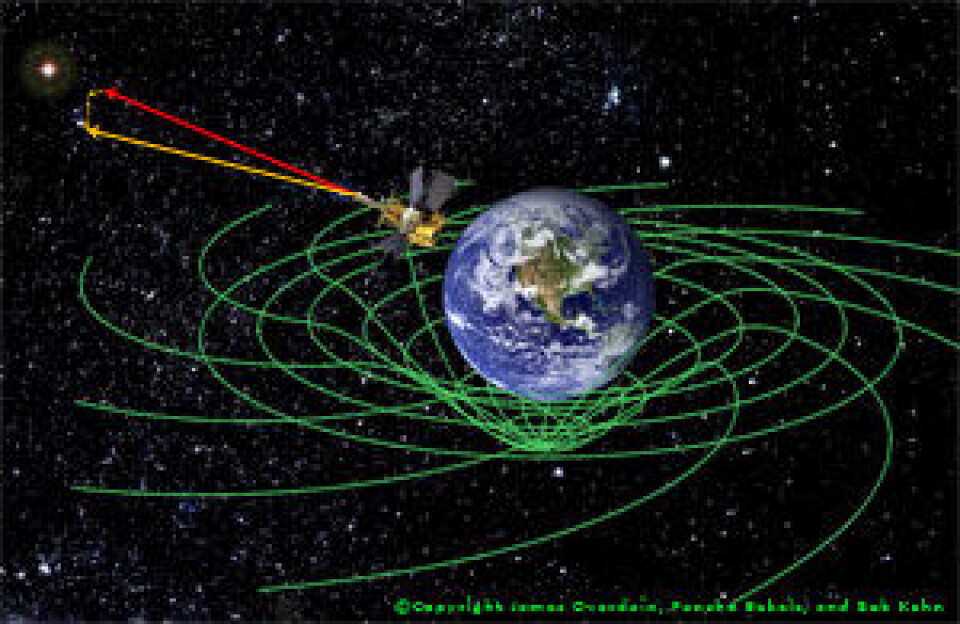 I følge Einstein skal Jordas rotasjon vri rommets geometri der hvor satellittene flyr. Det ser ut til å stemme. (NASA)