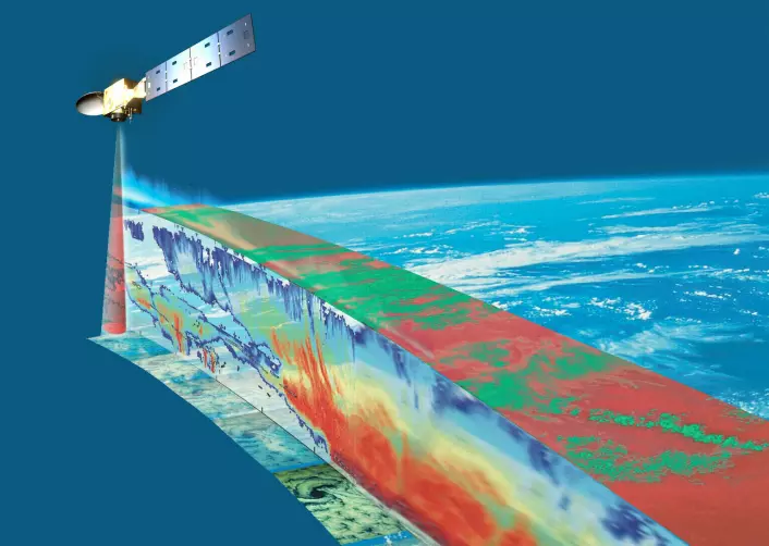 EarthCARE skal måle effekten av skyer og aerosoler i atmosfæren. Den er en av ESAs miljøsatellitter Earth Explorers. Illustrasjon: ESA (Foto: ESA)