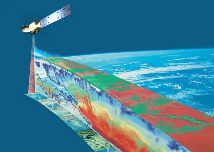 EarthCARE skal måle effekten av skyer og aerosoler i atmosfæren. Den er en av ESAs miljøsatellitter Earth Explorers. Illustrasjon: ESA (Foto: ESA) EarthCARE skal måle effekten av skyer og aerosoler i atmosfæren. Den er en av ESAs miljøsatellitter Earth Explorers. Illustrasjon: ESA (Foto: ESA)