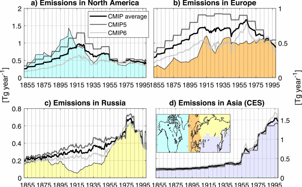 IPCC’s emission assessments (thick black line) and the new emission assessments taking into account ice core data (coloured areas) for the different emission regions.